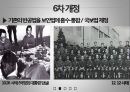 국가보안법 시만운동국가보안법 시민사회국가보안법 사회문제국가보안법 정의국가보안법 사례 13페이지
