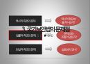 국가보안법 시만운동국가보안법 시민사회국가보안법 사회문제국가보안법 정의국가보안법 사례 15페이지