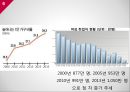 외식산업 정의 특성외식산업 환경분석외식산업 뷔페브랜드마케팅서비스마케팅글로벌경영사례분석 6페이지