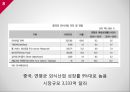 외식산업 정의 특성외식산업 환경분석외식산업 뷔페브랜드마케팅서비스마케팅글로벌경영사례분석 8페이지