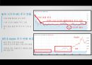 스티브 발머의 리더십MS의 미래마이크로소프트브랜드마케팅서비스마케팅글로벌경영사례분석 11페이지