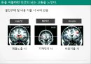 소비자행동 돈이란돈 마케팅적 교훈비용지불 심리소비 뇌의상태물건구매 비용지불 10페이지