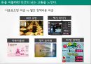 소비자행동 돈이란돈 마케팅적 교훈비용지불 심리소비 뇌의상태물건구매 비용지불 14페이지