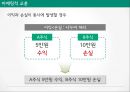 소비자행동 돈이란돈 마케팅적 교훈비용지불 심리소비 뇌의상태물건구매 비용지불 29페이지