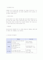 우리은행 기업분석과 SWOT분석및 우리은행 마케팅경영전략분석및 미래전략제언 -우리은행 전략연구 5페이지