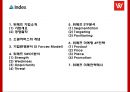 위메프 기업환경분석과 SWOT분석 위메프 마케팅 4PSTP분석 위메프 미래전략제시 PPT 3페이지