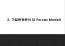 위메프 기업환경분석과 SWOT분석 위메프 마케팅 4PSTP분석 위메프 미래전략제시 PPT 9페이지