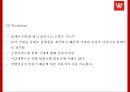위메프 기업환경분석과 SWOT분석 위메프 마케팅 4PSTP분석 위메프 미래전략제시 PPT 13페이지