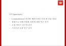 위메프 기업환경분석과 SWOT분석 위메프 마케팅 4PSTP분석 위메프 미래전략제시 PPT 14페이지