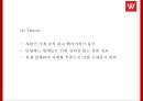 위메프 기업환경분석과 SWOT분석 위메프 마케팅 4PSTP분석 위메프 미래전략제시 PPT 15페이지