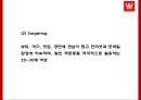 위메프 기업환경분석과 SWOT분석 위메프 마케팅 4PSTP분석 위메프 미래전략제시 PPT 18페이지