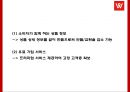 위메프 기업환경분석과 SWOT분석 위메프 마케팅 4PSTP분석 위메프 미래전략제시 PPT 26페이지