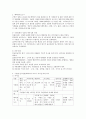 1 구빈법과 신구빈법에 대한 내용 2 베버리지보고서 설명 3 구빈법신구빈법베버리지 보고서 차이점 의의 역사에 대해서 3페이지