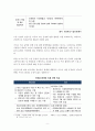 드론산업 활성화 관련 문제점과 해결방안 9페이지
