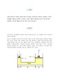공유압 report 3페이지