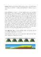 전자장비 report 6페이지