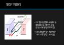 발전기의 기본원리 및 종류와 특성 8페이지
