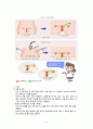 여성간호학 임상실습 자궁근종 케이스자궁근종 간호과정myoma uterus case study A+ 6페이지