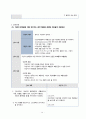 아동간호학 임상실습 폐렴 케이스폐렴 간호과정Pneumonia case study A+ 14페이지