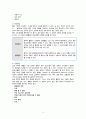 성인간호학 임상실습 경막하혈종 케이스경막하혈종 간호과정SDH case studyICU실습 A+ 4페이지