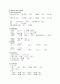 성인간호학 임상실습 경막하혈종 케이스경막하혈종 간호과정SDH case studyICU실습 A+ 7페이지