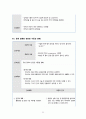 여성간호학 임상실습 유방암 케이스유방암 간호과정유방암 간호진단 A+ 23페이지