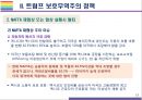 트럼프의 보호무역주의가 한국경제에 미치는 영향과 대응 15페이지