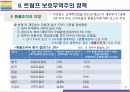 트럼프의 보호무역주의가 한국경제에 미치는 영향과 대응 17페이지