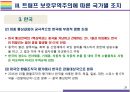 트럼프의 보호무역주의가 한국경제에 미치는 영향과 대응 29페이지