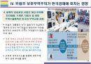 트럼프의 보호무역주의가 한국경제에 미치는 영향과 대응 34페이지