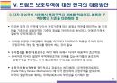 트럼프의 보호무역주의가 한국경제에 미치는 영향과 대응 41페이지