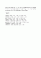 가족법의 주요 내용 5페이지