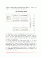 [자아개념] 정신분석학에 기초를 둔 자아(자기) 인본주의적 입장에서의 자아(자기) 자존감(자아존중감)과 자존의 욕구 자기효능감과 자기충족예언 실현경향과 자아실현 8페이지
