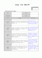 만4세 5월  유아 관찰일지  19명분량(아동관찰일지)19페이지 17페이지