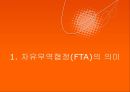 무역학개론FTA개요와 국내기업영향자유무역협정(FTA)한국의 주요 FTA한-미 FTA한-칠레 FTAFTA의 배경 4페이지