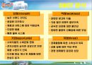 하이마트기업분석하이마트 소개하이마트 마케팅 전략브랜드마케팅서비스마케팅글로벌경영사례분석swotstp4p 7페이지