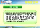 하이마트기업분석하이마트 소개하이마트 마케팅 전략브랜드마케팅서비스마케팅글로벌경영사례분석swotstp4p 10페이지