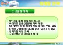 하이마트기업분석하이마트 소개하이마트 마케팅 전략브랜드마케팅서비스마케팅글로벌경영사례분석swotstp4p 11페이지