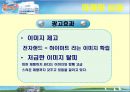 하이마트기업분석하이마트 소개하이마트 마케팅 전략브랜드마케팅서비스마케팅글로벌경영사례분석swotstp4p 22페이지