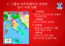 군주론마키아벨리의 생애군주론 구성과 분석유형별 군주국영토획득방법군대의 조직과 유지 8페이지