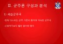 군주론마키아벨리의 생애군주론 구성과 분석유형별 군주국영토획득방법군대의 조직과 유지 12페이지