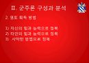 군주론마키아벨리의 생애군주론 구성과 분석유형별 군주국영토획득방법군대의 조직과 유지 16페이지