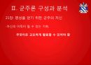 군주론마키아벨리의 생애군주론 구성과 분석유형별 군주국영토획득방법군대의 조직과 유지 28페이지
