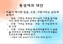 동성애동성애의 정의 및 현상동성애 관련 용어동성애에 관한 찬반론에이즈성전환자 또는 트랜스호모 게이 30페이지