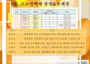 고교평준화  고교선택제고교평준화란고교평준화 장점&문제점고교선택제란고교선택제 장점&문제점 31페이지