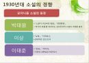 현대문학사문학의 정신과 기법의 전환문학의 논리와 방법의 전환소설의 양식과 기법의 분화시 정신과 언어의 발견극문학의 대중성과 사실주의적 성과모더니즘 vs 리얼리즘모더니즘 소설 11페이지