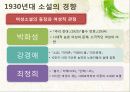 현대문학사문학의 정신과 기법의 전환문학의 논리와 방법의 전환소설의 양식과 기법의 분화시 정신과 언어의 발견극문학의 대중성과 사실주의적 성과모더니즘 vs 리얼리즘모더니즘 소설 15페이지