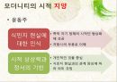 현대문학사문학의 정신과 기법의 전환문학의 논리와 방법의 전환소설의 양식과 기법의 분화시 정신과 언어의 발견극문학의 대중성과 사실주의적 성과모더니즘 vs 리얼리즘모더니즘 소설 36페이지