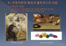 유대인과 홀로코스트유대인과 학살히틀러가 바라본 유대인박해와 학살유대자본의 형성과 홀로코스트 산업홀로코스트 산업 18페이지