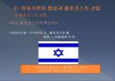 유대인과 홀로코스트유대인과 학살히틀러가 바라본 유대인박해와 학살유대자본의 형성과 홀로코스트 산업홀로코스트 산업 30페이지